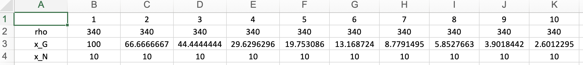 Example of Mass Fraction Matrix (M)