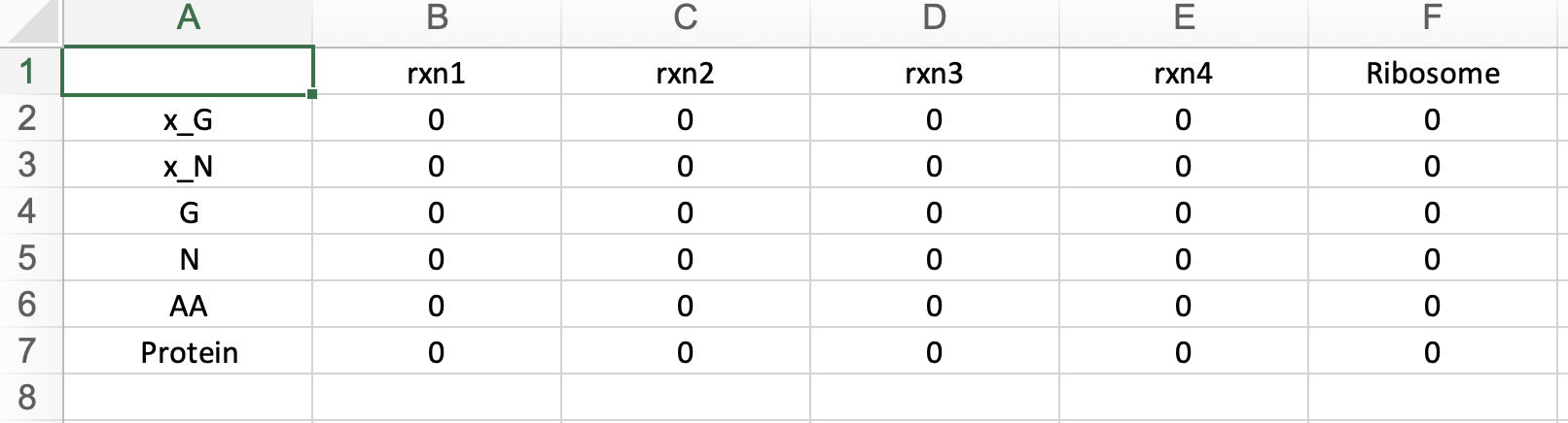 Example of Mass Fraction Matrix (M)