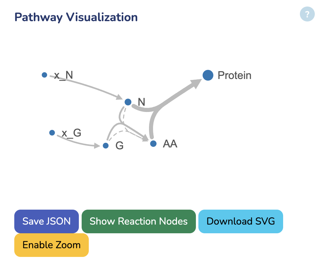 Metabolic pathway visualization in GBApp